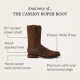 STETSON "CASSIDY" ROPER BOOTS  12-020-7615-4079 BR