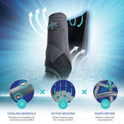 Professional's Choice 2XCOOL Sports Medicine Boots- Pair And BALLISTIC OVERREACH BOOTS